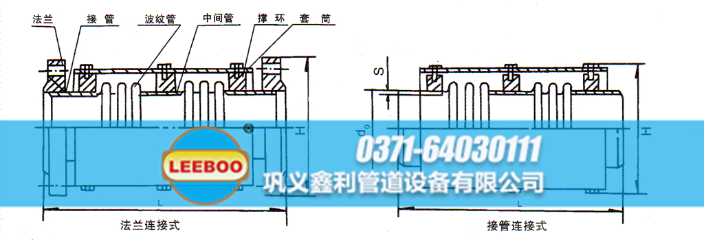 海南?？谑协偤Ｊ?a href=http://www.aymor.cn target=_blank class=infotextkey>補償器</a>連接圖